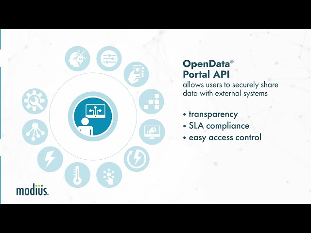 OpenData® Portal API Module