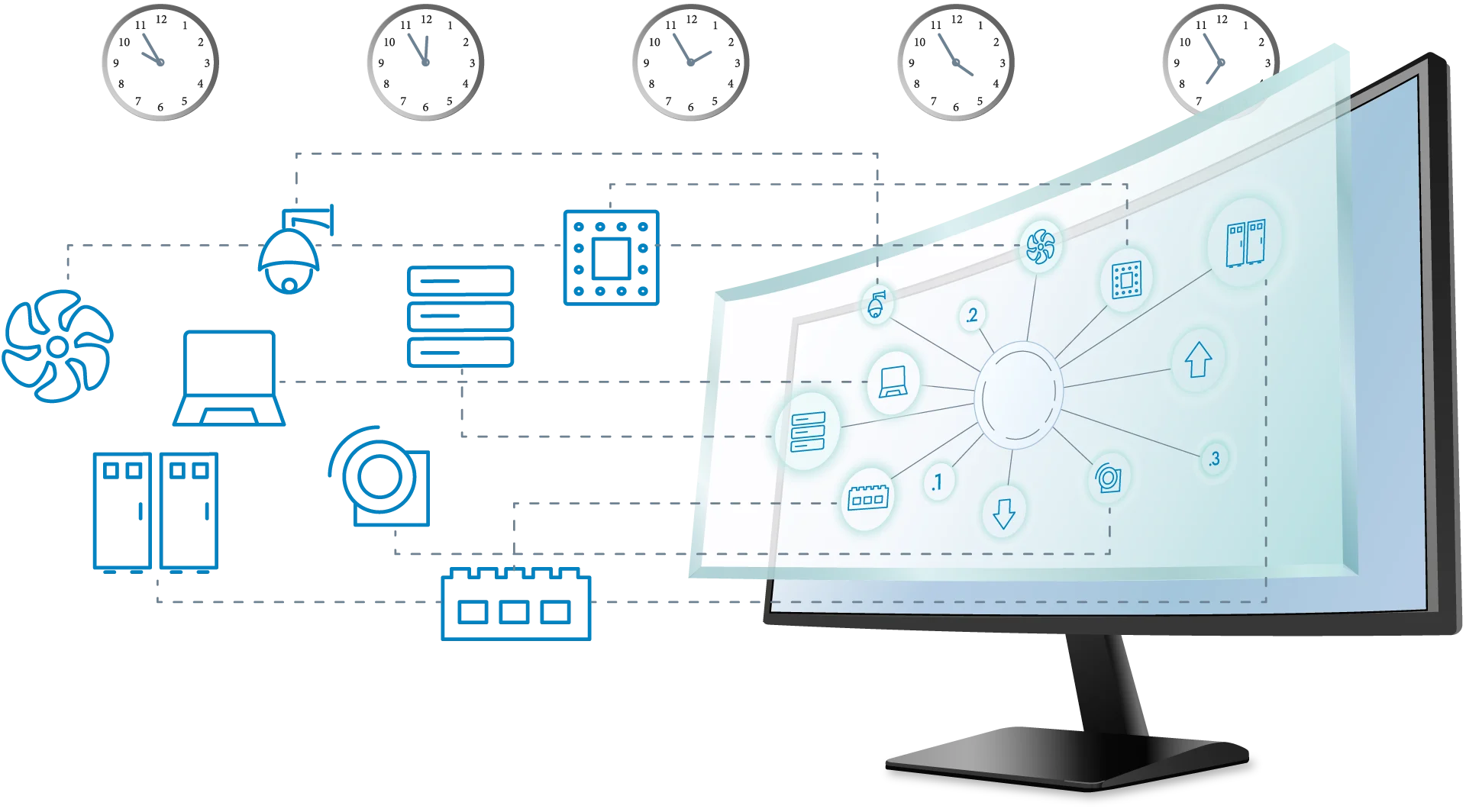 Hero single pane of glass
